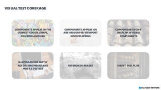 VISUAL TEST COVERAGE
COMPONENTS APPEAR IN THE
CORRECT COLOR, SHAPE,
POSITION AND SIZE
COMPONENTS APPEAR OR
ARE HIDDEN PER VIEWPORT
SPECIFICATIONS
COMPONENTS DON’T
OVERLAP OTHER UI
COMPONENTS
UI APPEARS CORRECTLY
ACROSS BROWSERS AND
MOBILE DEVICES
NO BROKEN IMAGES SHORT SHELF LIFE
 
