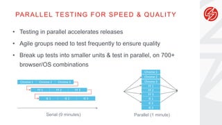 PARALLEL TESTING FOR SPEED & QUALITY
• Testing in parallel accelerates releases
• Agile groups need to test frequently to ensure quality
• Break up tests into smaller units & test in parallel, on 700+
browser/OS combinations
Chrome 1 Chrome 2 Chrome 3
Serial (9 minutes) Parallel (1 minute)
FF 1 FF 2 FF 3
IE 1 IE 2 IE 3
Chrome 1
Chrome 2
Chrome 3
FF 1
FF 2
FF 3
IE 1
IE 2
IE 3
 