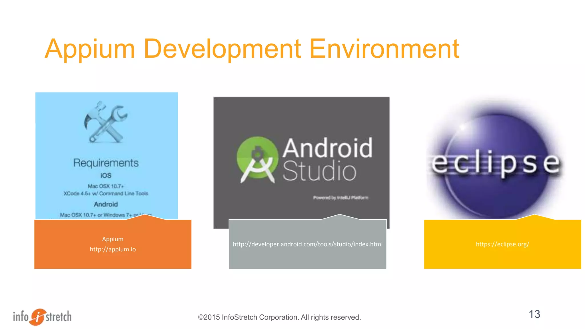 ©2015 InfoStretch Corporation. All rights reserved.
Appium Development Environment
Appium
http://appium.io
http://developer.android.com/tools/studio/index.html https://eclipse.org/
13
 