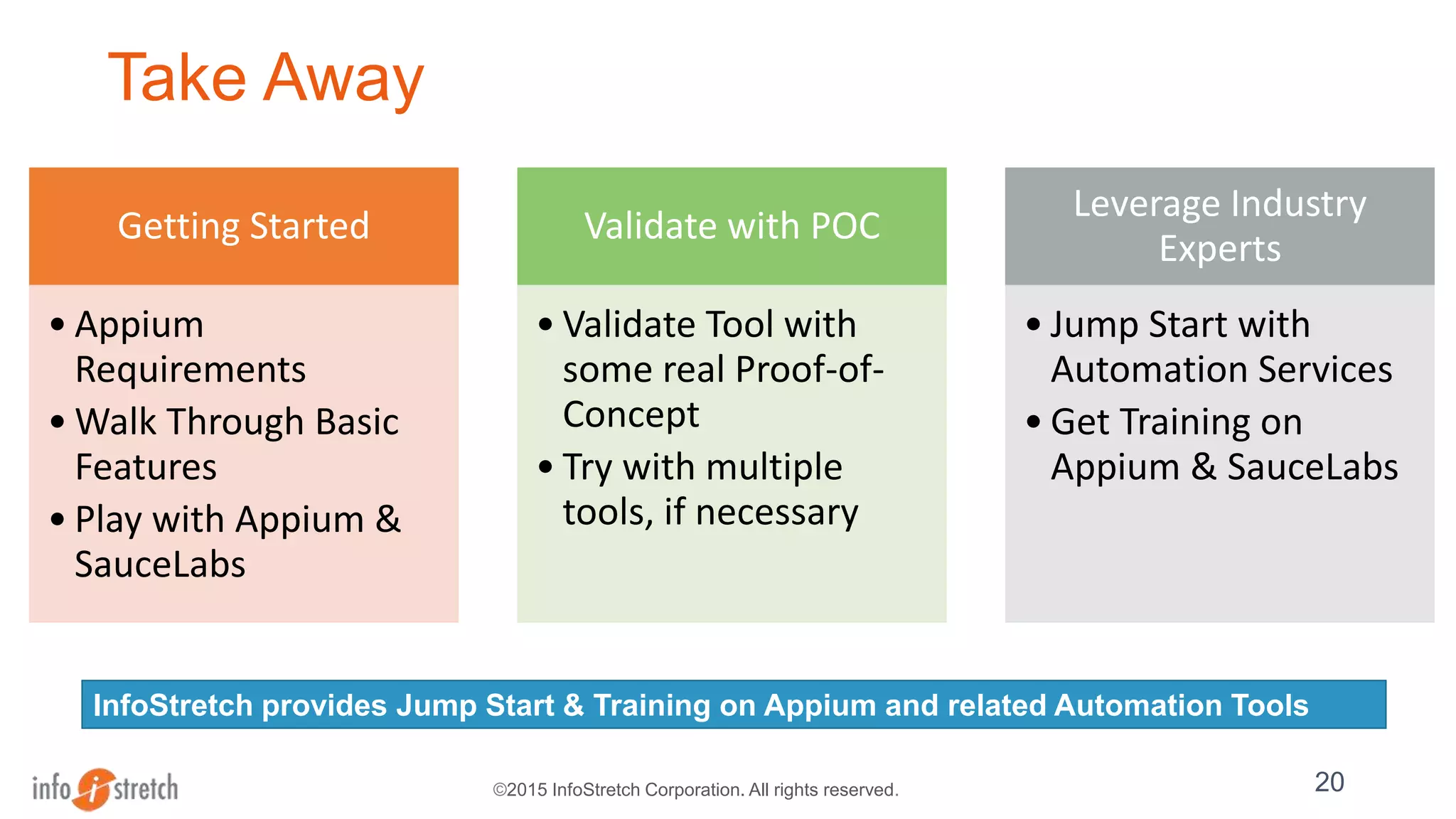 ©2015 InfoStretch Corporation. All rights reserved.
Take Away
Getting Started
• Appium
Requirements
• Walk Through Basic
Features
• Play with Appium &
SauceLabs
Validate with POC
• Validate Tool with
some real Proof-of-
Concept
• Try with multiple
tools, if necessary
Leverage Industry
Experts
• Jump Start with
Automation Services
• Get Training on
Appium & SauceLabs
20
InfoStretch provides Jump Start & Training on Appium and related Automation Tools
 