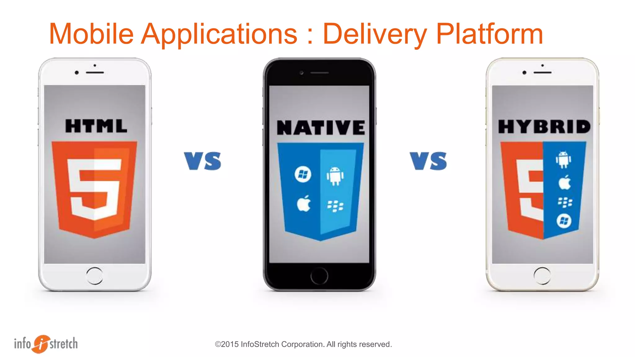 ©2015 InfoStretch Corporation. All rights reserved.
Mobile Applications : Delivery Platform
 