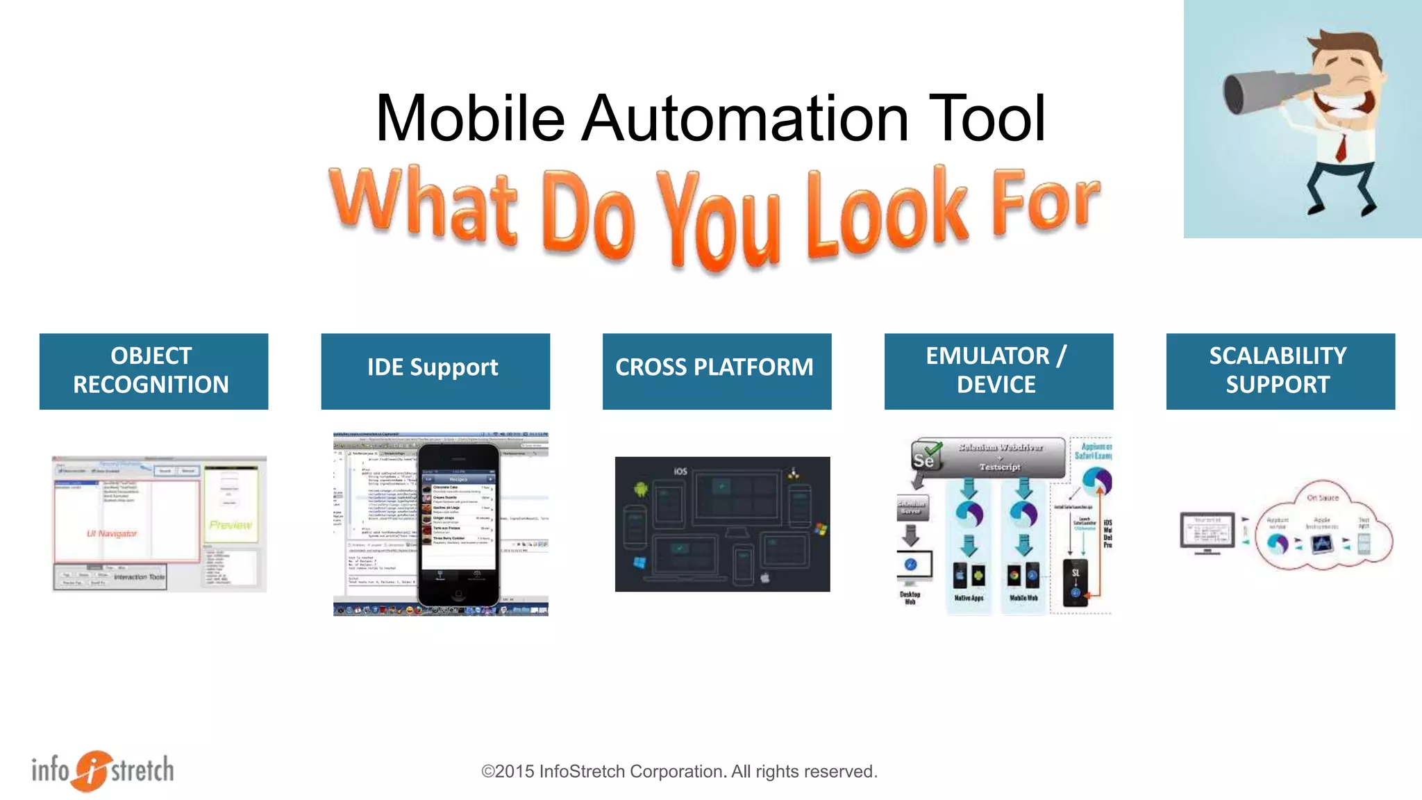 ©2015 InfoStretch Corporation. All rights reserved.
Mobile Automation Tool
OBJECT
RECOGNITION
IDE Support CROSS PLATFORM EMULATOR /
DEVICE
SCALABILITY
SUPPORT
 
