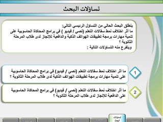 ‫التعلم‬ ‫سقاالت‬ ‫نمط‬ ‫اختالف‬ ‫أثر‬ ‫ما‬(‫نصي‬/‫فيديو‬)‫الحاسوبية‬ ‫المحاكاة‬ ‫برامج‬ ‫في‬
‫الثانوي‬ ‫المرحلة‬ ‫طالب‬ ‫لدى‬ ‫الذكية‬ ‫الهواتف‬ ‫تطبيقات‬ ‫برمجة‬ ‫مهارات‬ ‫تنمية‬ ‫على‬‫؟‬ ‫ة‬
1
‫البحث‬ ‫تساؤالت‬
‫التعلم‬ ‫سقاالت‬ ‫نمط‬ ‫اختالف‬ ‫أثر‬ ‫ما‬(‫نصي‬/‫فيديو‬)‫الحاسوبية‬ ‫المحاكاة‬ ‫برامج‬ ‫في‬
‫؟‬ ‫الثانوية‬ ‫المرحلة‬ ‫طالب‬ ‫لدى‬ ‫لإلنجاز‬ ‫الدافعية‬ ‫على‬
2
‫التالي‬ ‫الرئيسي‬ ‫التساؤل‬ ‫من‬ ‫الحالي‬ ‫البحث‬ ‫ينطلق‬:
‫التعلم‬ ‫سقاالت‬ ‫نمط‬ ‫اختالف‬ ‫أثر‬ ‫ما‬(‫نصي‬/‫فيديو‬)‫الحاسوبي‬ ‫المحاكاة‬ ‫برامج‬ ‫في‬‫على‬ ‫ة‬
‫المرحل‬ ‫طالب‬ ‫لدى‬ ‫لإلنجاز‬ ‫والدافعية‬ ‫الذكية‬ ‫الهواتف‬ ‫تطبيقات‬ ‫برمجة‬ ‫مهارات‬ ‫تنمية‬‫ة‬
‫؟‬ ‫الثانوية‬
‫التالية‬ ‫التساؤالت‬ ‫منه‬ ‫ويتفرع‬:
‫تساؤالت‬
‫البحث‬‫و‬ ‫أهداف‬
 