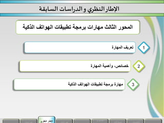 ‫المهارة‬ ‫تعريف‬ 1
‫السابقة‬ ‫اسات‬‫ر‬‫الد‬‫و‬ ‫ي‬‫النظر‬‫اإلطار‬
‫المهارة‬ ‫وأهمية‬ ،‫خصائص‬ 2
‫الذكية‬ ‫الهواتف‬ ‫تطبيقات‬ ‫برمجة‬ ‫مهارة‬ 3
‫الذكية‬ ‫الهواتف‬ ‫تطبيقات‬ ‫برمجة‬ ‫مهارات‬ ‫الثالث‬ ‫المحور‬
‫و‬ ‫أهداف‬‫النظري‬ ‫اإلطار‬
 