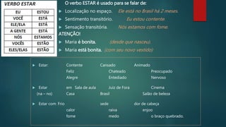 Aula de portugues - Saudações e verbos, profissões, verbos ser, estar ...
