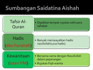 Saudatina aishah