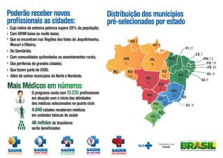 Poderão receber novos
profissionais as cidades:
Distribuição dos municípios
pré-selecionados por estado
Mais Médicos em números
Cujo índice de extrema pobreza supera 20% da população;
Com IDHM baixo ou muito baixo;
Que se encontram nas Regiões dosVales do Jequitinhonha,
Mucuri e Ribeira;
O programa conta com 13.235 profissionais
em atuação com o início das atividades
dos médicos selecionados no quarto ciclo
4.040cidades receberam médicos
em unidades básicas de saúde
46 milhões de brasileiros
serão beneficiados
Com comunidades quilombolas ou assentamentos rurais;
Das periferias de grandes cidades;
Que fazem parte do G100;
Além de outros municípios do Norte e Nordeste.
Do Semiárido;
 