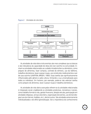 ATENÇÃO À SAÚDE DO IDOSO: Aspectos Conceituais

Figura 2	

Atividades de vida diária

SAÚDE

FUNCIONALIDADE GLOBAL

ATIVIDADES DE VIDA DIÁRIA

Atividades Relacionados ao
Autocuidado
Referem-se às tarefas necessárias
para o cuidado com corpo ou autopreservação.

Atividades de Vida Diária
BÁSICAS

Atividades Relacionados ao
Domicílio

Atividades Relacionados à
Integração Social

Referem-se às tarefas necessárias
para o cuidado com o domicílio ou
atividades domésticas.

Referem-se às atividades produtivas,
recreativas e sociais.

Atividades de Vida Diária
INSTRUMENTAIS

Atividades de Vida Diária
AVANÇADAS

As atividades de vida diária instrumentais são mais complexas que as básicas
e são indicadoras da capacidade do idoso de viver sozinho na comunidade. Incluem as atividades relacionados ao cuidado intradomiciliar ou doméstico, como
preparo de alimentos, fazer compras, controle do dinheiro, uso do telefone,
trabalhos domésticos, lavar e passar roupa, uso correto dos medicamentos e sair
de casa sozinho (LAWTON; BRODY, 1969). Essas tarefas são significativamente
influenciadas pelo gênero e pela cultura, limitando a sua universalização para
todos os indivíduos. Em homens, por exemplo, pode-se não valorizar tarefas
como preparo de alimentos, lavar e passar roupa e trabalhos domésticos.
As atividades de vida diária avançadas referem-se às atividades relacionadas
à integração social, englobando as atividades produtivas, recreativas e sociais,
como trabalho formal ou não, gestão financeira, direção veicular, participação em
atividades religiosas, serviço voluntário, organização de eventos, uso de tecnologias (uso da internet, hobbies, etc.), dentre outros. São atividades extremamente
individualizadas e de difícil generalização. Daí a importância do conhecimento

13

 