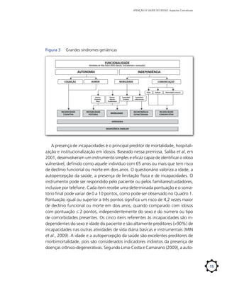 ATENÇÃO À SAÚDE DO IDOSO: Aspectos Conceituais

Figura 3	

Grandes síndromes geriátricas
FUNCIONALIDADE

Atividades de Vida Diária (AVDs básicas, instrumentais e avançadas)

AUTONOMIA
COGNIÇÃO

INDEPENDÊNCIA

HUMOR

MOBILIDADE

COMUNICAÇÃO

Visão
Alcance
Preensão
Pinça

INCAPACIDADE
COGNITIVA

INSTABILIDADE
POSTURAL

Postura
Marcha
Transferência

Capacidade
aeróbica

IMOBILIDADE

Audição

Motricidade orofacial

Continência
esﬁncteriana

INCONTINÊNCIA
ESFINCTERIANA

INCAPACIDADE
COMUNICATIVA

IATROGENIA
INSUFICIÊNCIA FAMILIAR

A presença de incapacidades é o principal preditor de mortalidade, hospitalização e institucionalização em idosos. Baseado nessa premissa, Saliba et al, em
2001, desenvolveram um instrumento simples e eficaz capaz de identificar o idoso
vulnerável, definido como aquele indivíduo com 65 anos ou mais que tem risco
de declínio funcional ou morte em dois anos. O questionário valoriza a idade, a
autopercepção da saúde, a presença de limitação física e de incapacidades. O
instrumento pode ser respondido pelo paciente ou pelos familiares/cuidadores,
inclusive por telefone. Cada item recebe uma determinada pontuação e o somatório final pode variar de 0 a 10 pontos, como pode ser observado no Quadro 1.
Pontuação igual ou superior a três pontos significa um risco de 4,2 vezes maior
de declínio funcional ou morte em dois anos, quando comparado com idosos
com pontuação ≤ 2 pontos, independentemente do sexo e do número ou tipo
de comorbidades presentes. Os cinco itens referentes às incapacidades são independentes do sexo e idade do paciente e são altamente preditores (>90%) de
incapacidades nas outras atividades de vida diária básicas e instrumentais (MIN
et al., 2009). A idade e a autopercepção da saúde são excelentes preditores de
morbimortalidade, pois são considerados indicadores indiretos da presença de
doenças crônico-degenerativas. Segundo Lima-Costa e Camarano (2009), a auto-

15

 