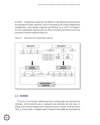 ORGANIZAÇÃO PAN-AMERICANA DA SAÚDE / ORGANIZAÇÃO MUNDIAL DA SAÚDE

primária”. O diagnóstico específico de demência não depende exclusivamente
do resultado de testes cognitivos, mas sim da presença de critérios diagnósticos
estabelecidos, como aqueles propostos por McKhan et al. (2011). O diagnóstico de incapacidade cognitiva deve ser feito na presença de declínio funcional
associado a declínio cognitivo (Figura 2).
Figura 2	

Diagnóstico de incapacidade cognitiva

PERDA DE AVD

ESQUECIMENTO
Autopercepção

AVD
Avançada

AVD
Instrumental

Paciente > Família

Tipo
MEMÓRIA DE
TRABALHO

Paciente = Família

Evolução

Tipo

AVD
Básica

Tipo
MEMÓRIA
EPISÓDICA

Paciente < Família

DECLÍNIO
COGNITIVO

DECLÍNIO
FUNCIONAL

Escala de
Pfeffer

Escala de
Lawton-Brody

Escala de Katz

MEEM

Teste de
Figuras

Teste de
Palavras

Fluência
Verbal

Teste do
Relógio

INCAPACIDADE
COGNITIVA

2.2	 Humor
O humor é uma função indispensável para a preservação da autonomia do
indivíduo, sendo essencial para a realização das atividades de vida diária. A
presença de sintomas depressivos é frequente entre os idosos, variando de 8 a
16%, e, muitas vezes, é negligenciada. O espectro dos problemas associados ao

28

 