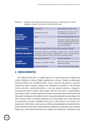 ORGANIZAÇÃO PAN-AMERICANA DA SAÚDE / ORGANIZAÇÃO MUNDIAL DA SAÚDE

Quadro 3	 Avaliação dos sistemas fisiológicos principais, medicamentos, história
pregressa, fatores contextuais e preditores de risco
Saúde bucal
Avaliação Nutricional

MEDICAMENTOS

Miniavaliação nutricional + IMC +
Circunferência da panturrilha

Sono

Rastreamento de distúrbios do sono

Órgãos e sistemas

SISTEMAS
FISIOLÓGICOS
PRINCIPAIS

Miniavaliação da saúde bucal

Pele/anexos, sistema cardiovascular,
respiratório, digestivo, gênito-urinário, musculoesqueletico, nervoso e
endocrinometabolico

Listagem dos medicamentos: nome, dose, posologia, duração
Tabagismo, etilismo, sexualidade, atividade física, direção veicular,

HISTÓRIA PREGRESSA imunização, órtese, prótese, hospitalizações clínicas, cirurgias prévias,
diagnósticos prévios e histórico de doenças heredofamiliares
Avaliação Sociofamiliar
Avaliação do Cuidador / Família

Anamnese familiar e Inventário de
Sobrecarga de Zarit

Avaliação Ambiental

FATORES
CONTEXTUAIS

Avaliação qualitativa

Escala ambiental (risco de quedas)

4	 Medicamentos
Os medicamentos têm um papel decisivo no tratamento das condições de
saúde múltiplas em idosos frágeis, agudas e/ou crônicas. Todavia, as alterações
farmacocinéticas do envelhecimento, como aumento da gordura corporal,
redução da água corporal, redução do metabolismo hepático e da excreção
renal aumentam, significativamente, o risco de reações adversas a drogas e,
consequentemente, podem desencadear declínio funcional, incapacidades,
internação e óbito. Grande parte da iatrogenia resulta do desconhecimento das
alterações fisiológicas do envelhecimento e das peculiaridades da abordagem do
idoso. Muitas vezes, os efeitos colaterais são confundidos com novas doenças
ou atribuídos ao próprio envelhecimento por si, dificultando mais ainda o seu
diagnóstico. Além disso, sabe-se pouco sobre as propriedades farmacocinéticas e
farmacodinâmicas de vários medicamentos amplamente utilizados, pois os idosos
frágeis são comumente excluídos dos estudos farmacêuticos necessários para

40

 