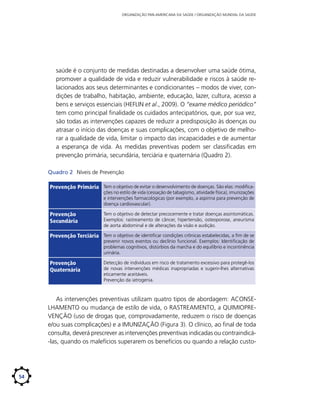 ORGANIZAÇÃO PAN-AMERICANA DA SAÚDE / ORGANIZAÇÃO MUNDIAL DA SAÚDE

saúde é o conjunto de medidas destinadas a desenvolver uma saúde ótima,
promover a qualidade de vida e reduzir vulnerabilidade e riscos à saúde relacionados aos seus determinantes e condicionantes – modos de viver, condições de trabalho, habitação, ambiente, educação, lazer, cultura, acesso a
bens e serviços essenciais (HEFLIN et al., 2009). O “exame médico periódico”
tem como principal finalidade os cuidados antecipatórios, que, por sua vez,
são todas as intervenções capazes de reduzir a predisposição às doenças ou
atrasar o início das doenças e suas complicações, com o objetivo de melhorar a qualidade de vida, limitar o impacto das incapacidades e de aumentar
a esperança de vida. As medidas preventivas podem ser classificadas em
prevenção primária, secundária, terciária e quaternária (Quadro 2).
Quadro 2	 Níveis de Prevenção
Prevenção Primária Tem o objetivo de evitar o desenvolvimento de doenças. São elas: modifica-

ções no estilo de vida (cessação de tabagismo, atividade física), imunizações
e intervenções farmacológicas (por exemplo, a aspirina para prevenção de
doença cardiovascular).

Prevenção
Secundária

Tem o objetivo de detectar precocemente e tratar doenças assintomáticas.
Exemplos: rastreamento de câncer, hipertensão, osteoporose, aneurisma
de aorta abdominal e de alterações da visão e audição.

Prevenção Terciária Tem o objetivo de identificar condições crônicas estabelecidas, a fim de se
prevenir novos eventos ou declínio funcional. Exemplos: Identificação de
problemas cognitivos, distúrbios da marcha e do equilíbrio e incontinência
urinária.

Prevenção
Quaternária

Detecção de indivíduos em risco de tratamento excessivo para protegê-los
de novas intervenções médicas inapropriadas e sugerir-lhes alternativas
eticamente aceitáveis.
Prevenção da iatrogenia.

As intervenções preventivas utilizam quatro tipos de abordagem: ACONSELHAMENTO ou mudança de estilo de vida, o RASTREAMENTO, a QUIMIOPREVENÇÃO (uso de drogas que, comprovadamente, reduzem o risco de doenças
e/ou suas complicações) e a IMUNIZAÇÃO (Figura 3). O clínico, ao final de toda
consulta, deverá prescrever as intervenções preventivas indicadas ou contraindicá-las, quando os malefícios superarem os benefícios ou quando a relação custo-

54

 