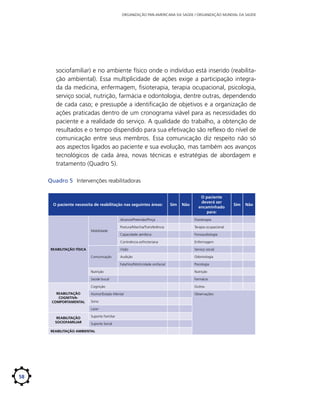 ORGANIZAÇÃO PAN-AMERICANA DA SAÚDE / ORGANIZAÇÃO MUNDIAL DA SAÚDE

sociofamiliar) e no ambiente físico onde o indivíduo está inserido (reabilitação ambiental). Essa multiplicidade de ações exige a participação integrada da medicina, enfermagem, fisioterapia, terapia ocupacional, psicologia,
serviço social, nutrição, farmácia e odontologia, dentre outras, dependendo
de cada caso; e pressupõe a identificação de objetivos e a organização de
ações praticadas dentro de um cronograma viável para as necessidades do
paciente e a realidade do serviço. A qualidade do trabalho, a obtenção de
resultados e o tempo dispendido para sua efetivação são reflexo do nível de
comunicação entre seus membros. Essa comunicação diz respeito não só
aos aspectos ligados ao paciente e sua evolução, mas também aos avanços
tecnológicos de cada área, novas técnicas e estratégias de abordagem e
tratamento (Quadro 5).
Quadro 5	 Intervenções reabilitadoras

O paciente necessita de reabilitação nas seguintes áreas:

Sim

Não

O paciente
deverá ser
encaminhado
para:

Alcance/Preensão/Pinça

Fonoaudiologia
Enfermagem
Serviço social

Audição

Odontologia

Fala/Voz/Motricidade orofacial

Comunicação

Terapia ocupacional

Capacidade aeróbica

Visão

REABILITAÇÃO FÍSICA

Postura/Marcha/Transferência

Continência esfincteriana

Mobilidade

Fisioterapia

Psicologia

Nutrição
Saúde bucal

Farmácia

Cognição
REABILITAÇÃO
COGNITIVACOMPORTAMENTAL

Nutrição

Outros

Humor/Estado Mental

Observações:

Sono
Lazer

REABILITAÇÃO
SOCIOFAMILIAR

Suporte Familiar
Suporte Social

REABILITAÇÃO AMBIENTAL

58

Sim

Não

 