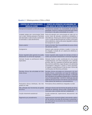 ATENÇÃO À SAÚDE DO IDOSO: Aspectos Conceituais

Quadro 2	 Diferenças entre o CEM e o PASA
CENTRO DE ESPECIALIDADES
MÉDICAS (CEM)

PONTO DE ATENÇÃO SECUNDÁRIA DE
UMA REDE DE ATENÇÃO À SAÚDE (PASA)

Planejamento baseado na oferta de serviços

Planejamento baseado nas necessidades de saúde da
população. Evita-se a indução da demanda pela oferta
de serviços e não pelas necessidades do usuário

Unidade isolada sem comunicação fluida
com a rede. Histórias pessoais e familiares
são retomadas a cada consulta, exames são
re-solicitados a cada atendimento

Ponto de atenção com comunicação em rede com os
outros níveis de atenção, evitando-se retrabalhos e
redundâncias. Presença de sistemas logísticos potentes
como o cartão de identificação dos usuários, prontuário
clínico eletrônico, sistema de acesso regulado e sistema
de transporte em saúde

Sistema aberto

Sistema fechado. Não há possibilidade de acesso direto
das pessoas usuárias

Autogoverno

Governo pela atenção primária à saúde. A única via
de chegada é através de um sistema de referência e
contrarreferência

Acesso regulado pelos gestores da saúde,
diretamente na central de regulação

Acesso regulado pelas equipes de atenção primária à
saúde, que acessam diretamente a central de regulação

Atenção focada no profissional médico
especialista

Atenção focada na ação coordenada de uma equipe
multiprofissional, com forte integração com a atenção
primária. Não há a captação do paciente pelo especialista, de forma definitiva, capaz de gerar uma demanda
incontrolável e bloquear o acesso a novos pacientes.
O trabalho multiprofissonal é mais do que a soma das
contribuições de diferentes profissões

Decisões clínicas não articuladas em diretrizes clínicas

Decisões clínicas articuladas em linhas-guia e em protocolos clínicos, construídos com base em evidências,
adaptadas à realidade vigente (por exemplo, a utilização
dos indicadores de qualidade estabelecidos no Assessing
Care of Vulnerable Elder - ACOVE 3). Definição clara do
papel da atenção primária e dos demais níveis de atenção
nesse sistema de referência e contrarreferência

Prontuários clínicos individuais, não integrados em rede

Prontuários clínicos eletrônicos integrados na rede

Não utilização das ferramentas de gestão
da clínica

Utilização rotineira das ferramentas de gestão da clínica,
baseada em diretrizes clínicas onde a estratificação de
riscos para cada condição está bem estabelecida

Função meramente assistencial

Função assistencial, supervisional, educacional e de
pesquisa

Pagamento por procedimento

Pagamento por orçamento global, estimulando a aplicação de esforços nas ações de promoção e prevenção e
de contenção do risco evolutivo das condições de saúde
de menor custo

67

 