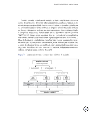 ATENÇÃO À SAÚDE DO IDOSO: Aspectos Conceituais

Os cinco modelos inovadores de atenção ao idoso frágil apresentam vantagens e desvantagens e devem ser adaptados às realidades locais. Todavia, todos
convergem para a necessidade de um cuidado integral e centrada no paciente e
na família e realizado de forma contínua ao longo do tempo. O cuidado centrado
na doença não deve ser aplicado aos idosos portadores de condições múltiplas
e complexas, associadas a incapacidades e baixa expectativa de vida (REUBEN;
TINETT, 2012). Nesses casos, o cuidado deve ser centrado na funcionalidade e
nos valores, preferências e necessidades expressas pelo paciente e sua família. O
Plano de Cuidados é a metodologia mais eficaz para integrar todas as informações
essenciais para o planejamento e implementação das intervenções indicadas para
o idoso, decididas de forma compartilhada e com a capacidade de proporcionar
segurança e conforto em todo percurso do paciente, independentemente da
rede de atenção à saúde existente (Figura 9).
Figura 9	

Modelos de Atenção à Saúde do Idoso e o Plano de Cuidados

PLANO DE CUIDADOS
(Avaliação Geriátrica Ampla)

PLANEJAMENTO

IMPLEMENTAÇÃO

INTRA-HOSPITALAR

EXTRA-HOSPITALAR

Modelo
Sistêmico

The Geriatric Resources for
Assesment and Care of Elders
(GRACE)

Modelo
Em Silos

Guided Care

Program of All-Inclusive Care for
the Elderly
(PACE)

Modelo
Em Silos

Acute Care for Elders
(ACE)

Modelo
Sistêmico

Hospital Elder Life Program
(HELP)

CUIDADO CENTRADO NA FUNCIONALIDADE,
NO PACIENTE E NA FAMÍLIA

93

 