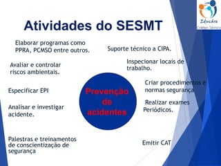 Especificar EPI
Palestras e treinamentos
de conscientização de
segurança
Suporte técnico a CIPA.
Avaliar e controlar
riscos ambientais.
Inspecionar locais de
trabalho.
Realizar exames
Periódicos.
Analisar e investigar
acidente.
Emitir CAT
Criar procedimentos e
normas segurança
Elaborar programas como
PPRA, PCMSO entre outros.
Prevenção
de
acidentes
Atividades do SESMT
 