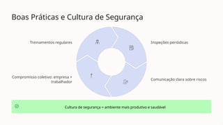 Boas Práticas e Cultura de Segurança
Treinamentos regulares Inspeções periódicas
Comunicação clara sobre riscos
Compromisso coletivo: empresa +
trabalhador
Cultura de segurança = ambiente mais produtivo e saudável
 