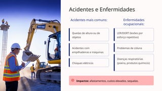 Acidentes e Enfermidades
Acidentes mais comuns:
Quedas de altura ou de
objetos
Acidentes com
empilhadeiras e máquinas
Choques elétricos
Enfermidades
ocupacionais:
LER/DORT (lesões por
esforço repetitivo)
Problemas de coluna
Doenças respiratórias
(poeira, produtos químicos)
Impactos: afastamentos, custos elevados, sequelas.
 