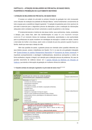 54
CAPÍTULO 2 ATENÇÃO ÀS MULHERES NO PRÉ-NATAL DE BAIXO RISCO,
PUERPÉRIO E PROMOÇÃO DO ALEITAMENTO MATERNO
1 ATENÇÃO ÀS MULHERES NO PRÉ-NATAL DE BAIXO RISCO
O acesso ao cuidado do pré-natal no primeiro trimestre da gestação tem sido incorporado
como indicador de avaliação da qualidade da Atenção Básica,1
sendo fundamental o envolvimento de
toda a equipe para a assistência integral à gestante.1
A captação de gestantes para início oportuno do
pré-natal é essencial para o diagnóstico precoce de alterações e para a realização de intervenções
adequadas sobre condições que tornam vulneráveis a saúde da gestante e a da criança.
É fundamental abordar a história de vida dessa mulher, seus sentimentos, medos, ansiedades
e desejos, pois, nessa fase, além das transformações no corpo há uma importante transição
existencial. É um momento intenso de mudanças, descobertas, aprendizados e uma oportunidade
para os profissionais de saúde investirem em estratégias de educação e cuidado em saúde, visando
o bem-estar da mulher e da criança, assim como a inclusão do pai e/ou parceiro (quando houver) e
família, desde que esse seja o desejo da mãe.
Além das questões de saúde, a gestante precisa ser orientada sobre questões referentes aos
seus direitos sexuais, sociais e trabalhistas (ver Quadro 13). E, no caso de uma gestação indesejada
(ver Quadro-Síntese do capítulo Planejamento Reprodutivo e Fluxograma de Atraso menstrual), é
importante acompanhamento e abordagem multidisciplinares, devendo-se acompanhar a mulher de
forma acolhedora, singular e integral, com atenção para a detecção precoce de problemas. No caso de
gravidez decorrente de violência sexual, ver o capítulo Atenção às Mulheres em Situação de
Violência, que aborda a interrupção da gestação em mulheres vítimas de violência.
1.1 Quadro-síntese de atenção à gestante no pré-natal de baixo risco2, 3, 4, 5, 6
O QUE
FAZER?
COMO FAZER? QUEM FAZ?
Acolhimento
com escuta
qualificada
Identificação dos motivos do contato da gestante.
Direcionamento para o atendimento necessário.
Equipe multiprofissional
Avaliação
global
Entrevista (ver Quadro 1):
presença de sintomas e queixas;
planejamento reprodutivo;
rede familiar e social;
condições de moradia, de trabalho e exposições ambientais;
atividade física;
história nutricional;
tabagismo e exposição à fumaça do cigarro;
álcool e outras substâncias psicoativas (lícitas e ilícitas);
antecedentes clínicos, ginecológicos e de aleitamento materno;
saúde sexual;
imunização;
saúde bucal;
antecedentes familiares.
Equipe multiprofissional
Exame físico geral e específico [gineco-obstétrico] (ver Quadro 2):
atenção para as alterações da pressão arterial
avaliar o estado nutricional (peso, altura e cálculo do IMC) e do
ganho de peso gestacional
atenção para as alterações na altura do fundo uterino
Enfermeiro(a)/médico(a)
Solicitação de exames, conforme o período gestacional (ver Quadros 3 e 4):
hemoglobina e hematócrito;
eletroforese de hemoglobina;
tipagem sanguínea e fator Rh;
Coombs indireto;
 
