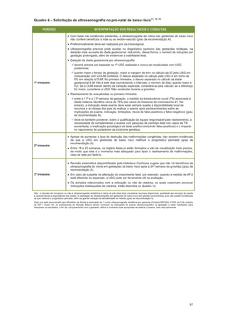 67
Quadro 4 Solicitação de ultrassonografia no pré-natal de baixo risco11, 12, 13
PERÍODO INTERPRETAÇÃO DOS RESULTADOS E CONDUTAS
1º trimestre
Com base nas evidências existentes, a ultrassonografia de rotina nas gestantes de baixo risco
não confere benefícios à mãe ou ao recém-nascido (grau de recomendação A).
Preferencialmente deve ser realizada por via transvaginal.
Ultrassonografia precoce pode auxiliar no diagnóstico oportuno das gestações múltiplas, na
datação mais acurada da idade gestacional, reduzindo, dessa forma, o número de induções por
gestação prolongada, além de evidenciar a viabilidade fetal.
Datação da idade gestacional por ultrassonografia:
deverá sempre ser baseada na 1ª USG realizada e nunca ser recalculada com USG
posteriores;
quanto maior o tempo de gestação, maior a margem de erro no cálculo da IG pelo USG em
comparação com a DUM confiável. O desvio esperado no cálculo pelo USG é em torno de
8% em relação à DUM. No primeiro trimestre, o desvio esperado no cálculo da idade
gestacional é de três a sete dias (aumentando o intervalo, o número de dias, quanto maior a
IG). Se a DUM estiver dentro da variação esperada, considerá-la para cálculo; se a diferença
for maior, considerar a USG. Não recalcular durante a gravidez.
Rastreamento de aneuploidias no primeiro trimestre:
entre a 11ª e a 13ª semana de gestação, a medida da translucência nucal (TN) associada à
idade materna identifica cerca de 75% dos casos de trissomia do cromossomo 21. No
entanto, a indicação deste exame deve estar sempre sujeita à disponibilidade local de
recursos e ao desejo dos pais de realizar o exame após esclarecimentos sobre as
implicações do exame, indicação, limitações, riscos de falso-positivos e falso-negativos (grau
de recomendação B);
deve-se também ponderar, sobre a qualificação da equipe responsável pelo rastreamento, a
necessidade de complementar o exame com pesquisa de cariótipo fetal nos casos de TN
aumentada, a implicação psicológica do teste positivo (incluindo falso-positivos) e o impacto
no nascimento de portadores da síndrome genética.
2º trimestre
Apesar de aumentar a taxa de detecção das malformações congênitas, não existem evidências
de que a USG em gestantes de baixo risco melhore o prognóstico perinatal (grau de
recomendação A).
Entre 18 e 22 semanas, os órgãos fetais já estão formados e são de visualização mais precisa,
de modo que este é o momento mais adequado para fazer o rastreamento de malformações,
caso se opte por fazê-lo.
3º trimestre
Revisão sistemática disponibilizada pela biblioteca Cochrane sugere que não há benefícios da
ultrassonografia de rotina em gestações de baixo risco após a 24ª semana de gravidez (grau de
recomendação A).
Em caso de suspeita da alteração do crescimento fetal, por exemplo, quando a medida da AFU
está diferente do esperado, a USG pode ser ferramenta útil na avaliação.
Os achados relacionados com a indicação ou não de cesárea, os quais costumam provocar
indicações inadequadas de cesárea, estão descritos no Quadro 12.
Obs.: a decisão de incorporar ou não a ultrassonografia obstétrica à rotina do pré-natal deve considerar recursos disponíveis, qualidade dos serviços de saúde
e características e expectativas dos casais. A realização de ultrassonografia em gestantes de baixo risco tem gerado controvérsias, pois não existem evidências
de que melhore o prognóstico perinatal, além da grande variação da sensibilidade do método (grau de recomendação A).
Visto que está preconizada pelo Ministério da Saúde a realização de 1 (uma) ultrassonografia obstétrica por gestante (Portaria MS/SAS nº 650, de 5 de outubro
de 2011, Anexo III), os profissionais da Atenção Básica devem conhecer as indicações do exame ultrassonográfico na gestação e estar habilitados para
interpretar os resultados, a fim de, conjuntamente com a gestante, definir o momento mais apropriado de realizar o exame, caso seja pertinente.
 