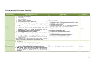 81
Quadro 8 Atenção às intercorrências do pré-natal2, 7
INTERCORRÊNCIA COMO IDENTIFICAR/AVALIAR O QUE FAZER QUEM FAZ
Abortamento
Sinais de alerta para abortamento.
Atraso menstrual.
Sangramento vaginal.
Presença de cólicas no hipogástrio.
Realização de exame especular e toque vaginal.
Visualização do colo uterino, para a constatação da origem intrauterina do
sangramento e detecção de fragmentos placentários no canal cervical e na
vagina; ao toque vaginal, avaliar permeabilidade do colo uterino e presença
de dor.
Ameaça de aborto x abortamento em curso: a diferenciação é pelo colo do
útero (se está pérvio ou não).
Idade gestacional acima de 12 semanas: risco de perfuração uterina por
partes ósseas fetais, necessita de exame ultrassonográfico.
Realização de exame ultrassonográfico, se possível.
Para o diagnóstico de certeza entre uma ameaça de aborto e abortamento
inevitável: presença de saco embrionário íntegro e/ou concepto vivo.
Para o diagnóstico de aborto incompleto: presença de restos ovulares.
Para o diagnóstico de aborto retido: presença de concepto morto ou ausência
de saco embrionário.
No aborto infectado: secreção fétida endovaginal, dor pélvica intensa à palpação,
calor local e febre, além de comprometimento variável do estado geral.
Na ameaça de aborto:
Administrar, por tempo limitado, antiespasmódicos (hioscina, 10 mg, um
comprimido, via oral, de 8/8 horas);
Recomendar abstinência sexual;
Observar evolução do quadro, pois uma ameaça de abortamento pode
evoluir para gestação normal ou para abortamento inevitável;
Caso não seja possível realizar USG, encaminhar ao hospital de
referência obstétrica.
No abortamento inevitável e aborto retido:
Encaminhar para o hospital de referência obstétrica
No abortamento infectado:
Iniciar fluidoterapia, para a estabilização hemodinâmica;
Encaminhar para o hospital de referência obstétrica.
Médico(a)
Gravidez ectópica
Características:
História de atraso menstrual com teste positivo para gravidez;
Perda sanguínea uterina e dor pélvica intermitente, na fase inicial, evoluindo
para dor contínua e intensa, dor pélvica intermitente;
USG após 5ª semana de gestação não demonstrando gravidez tópica.
Sinais de alerta: sinais de irritação peritoneal e repercussões hemodinâmicas
que podem ser discretas, apenas com lipotímia, até quadros graves com
choque hipovolêmico, na dependência do volume de sangramento
intracavitário.
Encaminhar a gestante para um hospital de referência obstétrica. Médico(a)
 