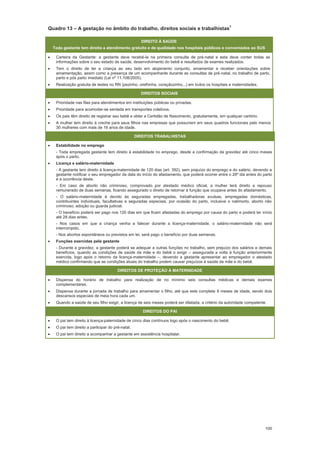 100
Quadro 13 A gestação no âmbito do trabalho, direitos sociais e trabalhistas7
DIREITO À SAÚDE
Toda gestante tem direito a atendimento gratuito e de qualidade nos hospitais públicos e conveniados ao SUS
Carteira da Gestante: a gestante deve recebê-la na primeira consulta de pré-natal e esta deve conter todas as
informações sobre o seu estado de saúde, desenvolvimento do bebê e resultados de exames realizados.
Tem o direito de ter a criança ao seu lado em alojamento conjunto, amamentar e receber orientações sobre
amamentação, assim como a presença de um acompanhante durante as consultas de pré-natal, no trabalho de parto,
parto e pós parto imediato (Lei nº 11.108/2005).
Realização gratuita de testes no RN (pezinho, orelhinha, coraçãozinho...) em todos os hospitais e maternidades.
DIREITOS SOCIAIS
Prioridade nas filas para atendimentos em instituições públicas ou privadas.
Prioridade para acomodar-se sentada em transportes coletivos.
Os pais têm direito de registrar seu bebê e obter a Certidão de Nascimento, gratuitamente, em qualquer cartório.
A mulher tem direito à creche para seus filhos nas empresas que possuírem em seus quadros funcionais pelo menos
30 mulheres com mais de 16 anos de idade.
DIREITOS TRABALHISTAS
Estabilidade no emprego
- Toda empregada gestante tem direito à estabilidade no emprego, desde a confirmação da gravidez até cinco meses
após o parto.
Licença e salário-maternidade
- A gestante tem direito à licença-maternidade de 120 dias (art. 392), sem prejuízo do emprego e do salário, devendo a
gestante notificar o seu empregador da data do início do afastamento, que poderá ocorrer entre o 28º dia antes do parto
e a ocorrência deste.
- Em caso de aborto não criminoso, comprovado por atestado médico oficial, a mulher terá direito a repouso
remunerado de duas semanas, ficando assegurado o direito de retornar à função que ocupava antes do afastamento.
- O salário-maternidade é devido às seguradas empregadas, trabalhadoras avulsas, empregadas domésticas,
contribuintes individuais, facultativas e seguradas especiais, por ocasião do parto, inclusive o natimorto, aborto não
criminoso, adoção ou guarda judicial.
- O benefício poderá ser pago nos 120 dias em que ficam afastadas do emprego por causa do parto e poderá ter início
até 28 dias antes.
- Nos casos em que a criança venha a falecer durante a licença-maternidade, o salário-maternidade não será
interrompido.
- Nos abortos espontâneos ou previstos em lei, será pago o benefício por duas semanas.
Funções exercidas pela gestante
- Durante a gravidez, a gestante poderá se adequar a outras funções no trabalho, sem prejuízo dos salários e demais
benefícios, quando as condições de saúde da mãe e do bebê o exigir assegurada a volta à função anteriormente
exercida, logo após o retorno da licença-maternidade , devendo a gestante apresentar ao empregador o atestado
médico confirmando que as condições atuais do trabalho podem causar prejuízos à saúde da mãe e do bebê.
DIREITOS DE PROTEÇÃO À MATERNIDADE
Dispensa do horário de trabalho para realização de no mínimo seis consultas médicas e demais exames
complementares.
Dispensa durante a jornada de trabalho para amamentar o filho, até que este complete 6 meses de idade, sendo dois
descansos especiais de meia hora cada um.
Quando a saúde de seu filho exigir, a licença de seis meses poderá ser dilatada, a critério da autoridade competente.
DIREITOS DO PAI
O pai tem direito à licença-paternidade de cinco dias contínuos logo após o nascimento do bebê.
O pai tem direito a participar do pré-natal.
O pai tem direito a acompanhar a gestante em assistência hospitalar.
 