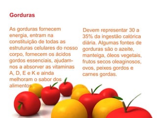 Gorduras

As gorduras fornecem            Devem representar 30 a
energia, entram na              35% da ingestão calórica
constituição de todas as        diária. Algumas fontes de
estruturas celulares do nosso   gorduras são o azeite,
corpo, fornecem os ácidos       manteiga, óleos vegetais,
gordos essenciais, ajudam-      frutos secos oleaginosos,
nos a absorver as vitaminas     ovos, peixes gordos e
A, D, E e K e ainda             carnes gordas.
melhoram o sabor dos
alimentos.
 