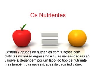 Os Nutrientes




Existem 7 grupos de nutrientes com funções bem
distintas no nosso organismo e cujas necessidades são
variáveis, dependem por um lado, do tipo de nutriente
mas também das necessidades de cada indivíduo.
 