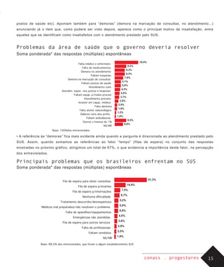 Saude Opiniao Brasileiros
