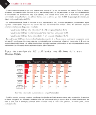 Saude Opiniao Brasileiros