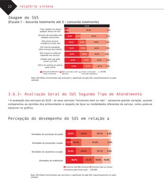 Saude Opiniao Brasileiros