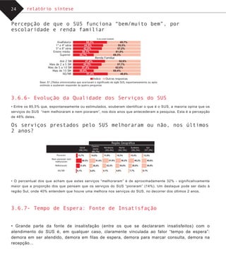 Saude Opiniao Brasileiros