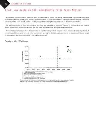 Saude Opiniao Brasileiros