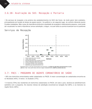 Saude Opiniao Brasileiros