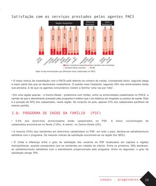 Saude Opiniao Brasileiros