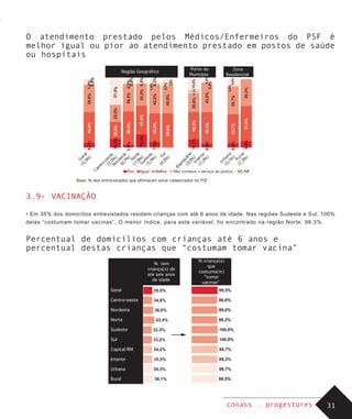 Saude Opiniao Brasileiros