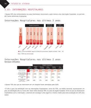 Saude Opiniao Brasileiros