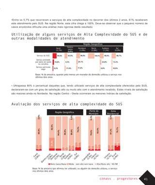 Saude Opiniao Brasileiros