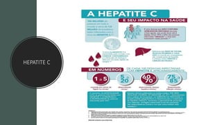 HEPATITE C
 