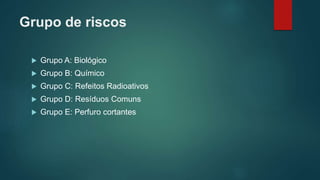 Grupo de riscos
 Grupo A: Biológico
 Grupo B: Químico
 Grupo C: Refeitos Radioativos
 Grupo D: Resíduos Comuns
 Grupo E: Perfuro cortantes
 