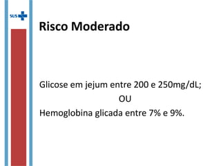 Risco Moderado
Glicose em jejum entre 200 e 250mg/dL;
OU
Hemoglobina glicada entre 7% e 9%.
 