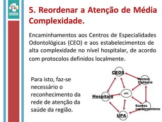 5. Reordenar a Atenção de Média
Complexidade.
CEOS
Hospitais
Núcleos
Vigilância
Exames
complementares
UPA
Encaminhamentos aos Centros de Especialidades
Odontológicas (CEO) e aos estabelecimentos de
alta complexidade no nível hospitalar, de acordo
com protocolos definidos localmente.
Para isto, faz-se
necessário o
reconhecimento da
rede de atenção da
saúde da região.
 