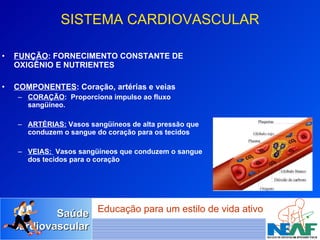 SISTEMA CARDIOVASCULAR FUNÇÃO : FORNECIMENTO CONSTANTE DE OXIGÊNIO E NUTRIENTES  COMPONENTES : Coração, artérias e veias CORAÇÃO :  Proporciona impulso ao fluxo sangüíneo. ARTÉRIAS:  Vasos sangüíneos de alta pressão que conduzem o sangue do coração para os tecidos VEIAS:  Vasos sangüíneos que conduzem o sangue dos tecidos para o coração 