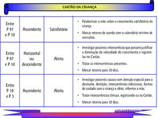 CARTÃO DA CRIANÇA
PROFESSORALEXANDRE
 