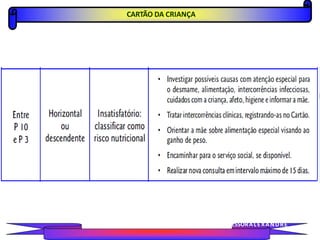 CARTÃO DA CRIANÇA
PROFESSORALEXANDRE
 