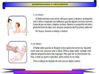 ACOMPANHANDO O CRESCIMENTO
PROFESSORALEXANDRE
 