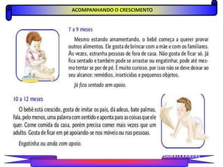 ACOMPANHANDO O CRESCIMENTO
PROFESSORALEXANDRE
 