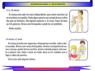 ACOMPANHANDO O CRESCIMENTO
PROFESSORALEXANDRE
 