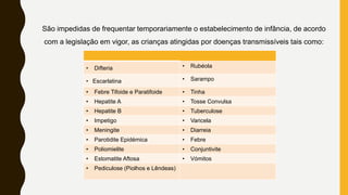 São impedidas de frequentar temporariamente o estabelecimento de infância, de acordo
com a legislação em vigor, as crianças atingidas por doenças transmissíveis tais como:
• Difteria • Rubéola
• Escarlatina • Sarampo
• Febre Tifoide e Paratifoide • Tinha
• Hepatite A • Tosse Convulsa
• Hepatite B • Tuberculose
• Impetigo • Varicela
• Meningite • Diarreia
• Parotidite Epidémica • Febre
• Poliomielite • Conjuntivite
• Estomatite Aftosa • Vómitos
• Pediculose (Piolhos e Lêndeas)
 