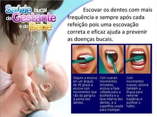 Escovar os dentes com mais
frequência e sempre após cada
refeição pois uma escovação
correta e eficaz ajuda a prevenir
as doenças bucais.
 